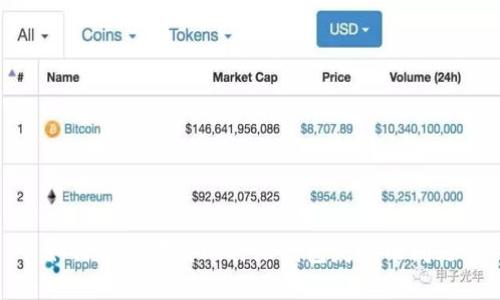 如何解决下载比特派钱包失败的问题
